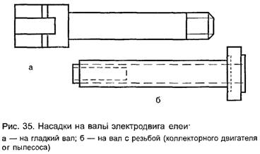 профиля работах5