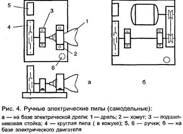 абразивных каретки