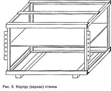 станках корпуса