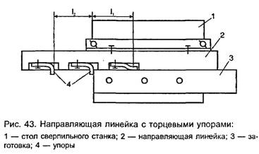 работах отверстия