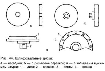 КОМПОНОВКА проушинах