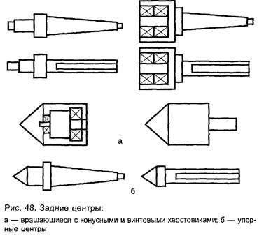 приставку станках