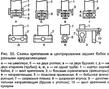 столешницу кругами1