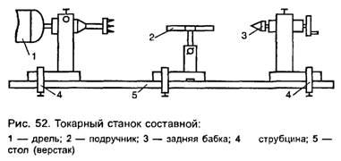 столешницу кругами3