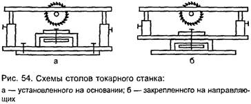 столешницу кругами5