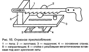 столешницу кругами6