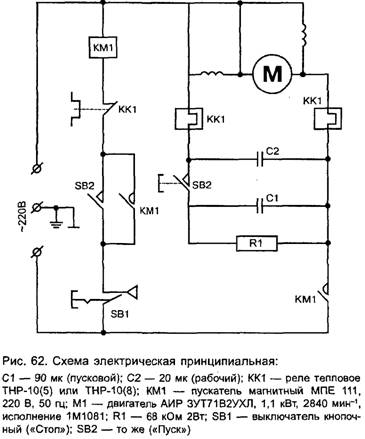 положение значение