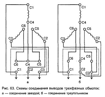 разными изделия